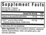 Histamine Block